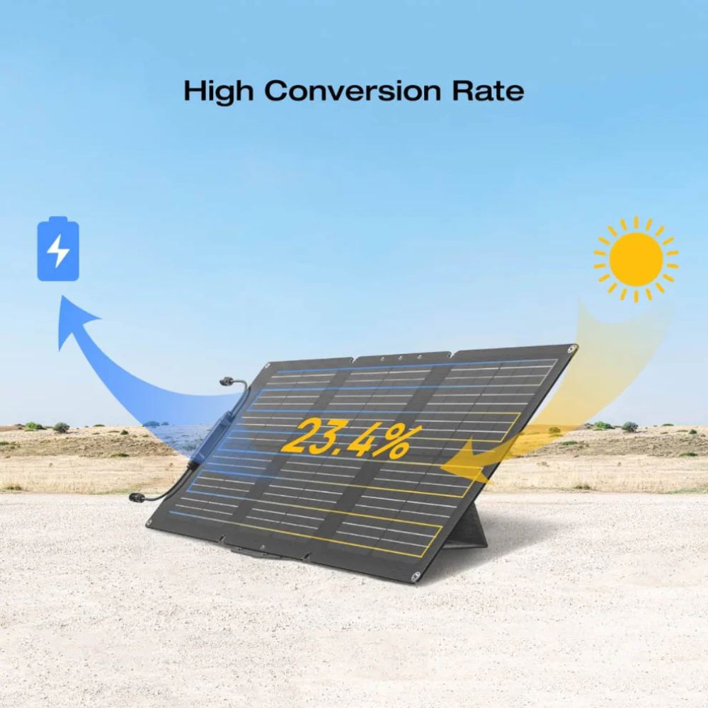 Painel Solar Portátil 60w Ecoflow